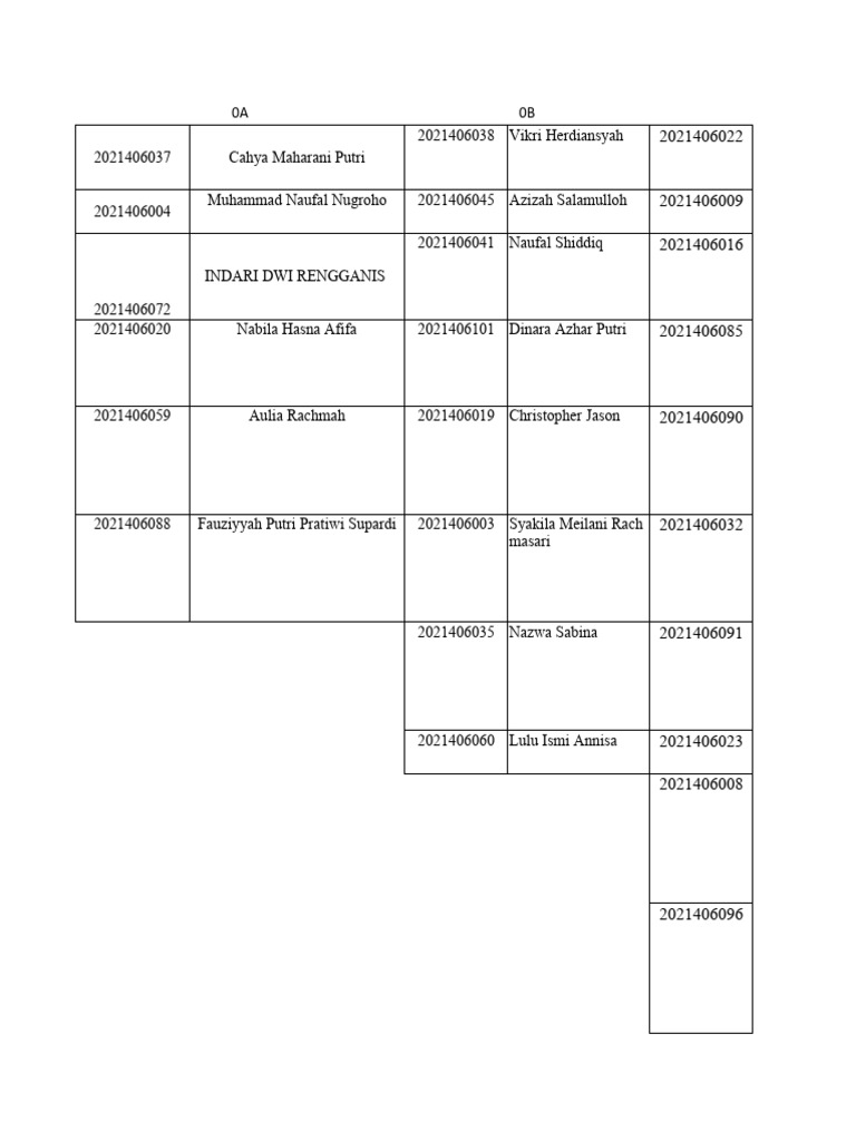 Student List With Ids And Names Pdf