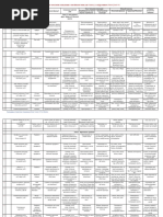 Календарне планування 4 клас 2016