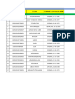 Data PKL Desa Munjul