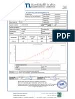 7451 (16-32) TENSILE-BOLT AFCO-new