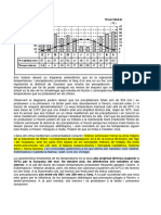 Comentari Factors Al Clima Med. D'interior