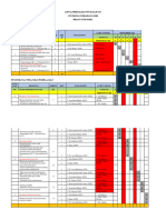 Jadwal Perkuliahan PPG Daljab 2023 Fisika Untuk Mahasiswa