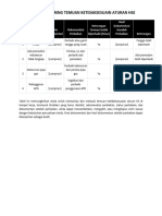 Tabel Monitoring Temuan Ketidaksesuain Aturan K3