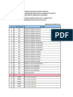 Plazas Terapia Fisica Upp Feb 2023