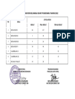 Capaian Iks Puskesmas Tahun 2022