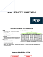 Autonomous Maintenance Part 1