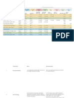 Marketing Project Plan1