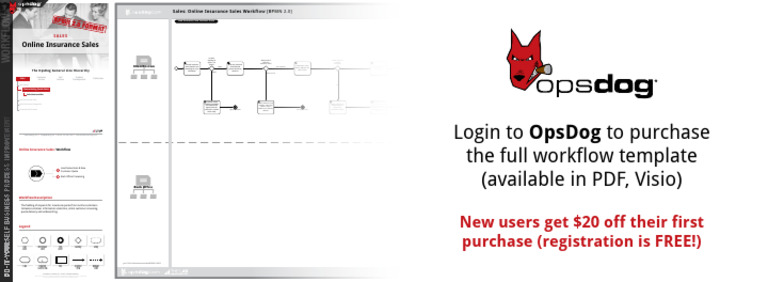 Online Insurance Sales Process Flowchart | PDF | Sales | Insurance
