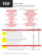 Rad-Studio-Feature-Matrix 10.4