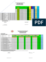 Daftar Nilai Siswa Pas 6C