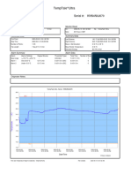 Trial Drug 10.5.23