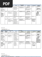 GR 8 Rla Pacing Guide 2017-18