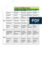 Jadwal Jaga Gerbang - P1