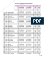 Data 23-06-2023 Lampiran Pengumuman Jadwal Ujian UBT Umum Manufaktur Gelombang 3 Tanggal 31 Juli 2023