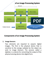 Components of An Image Processing System