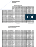 Input Penyaluran RKUN - RKDes