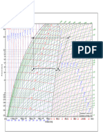 Diagrama R-449a - 10+35