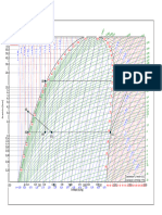 Diagrama NH3 - 30+35