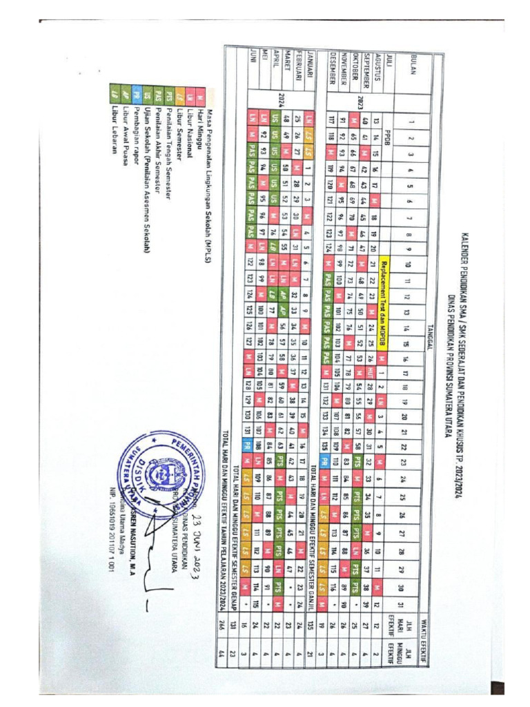 Kalender Pendidikan | PDF
