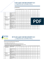 Jadwal Pelaksanaan Rencana Kegiatan