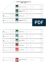 Daftar Caleg DPR RI Dapil Provinsi Aceh Pada Pemilu Tahun 2024