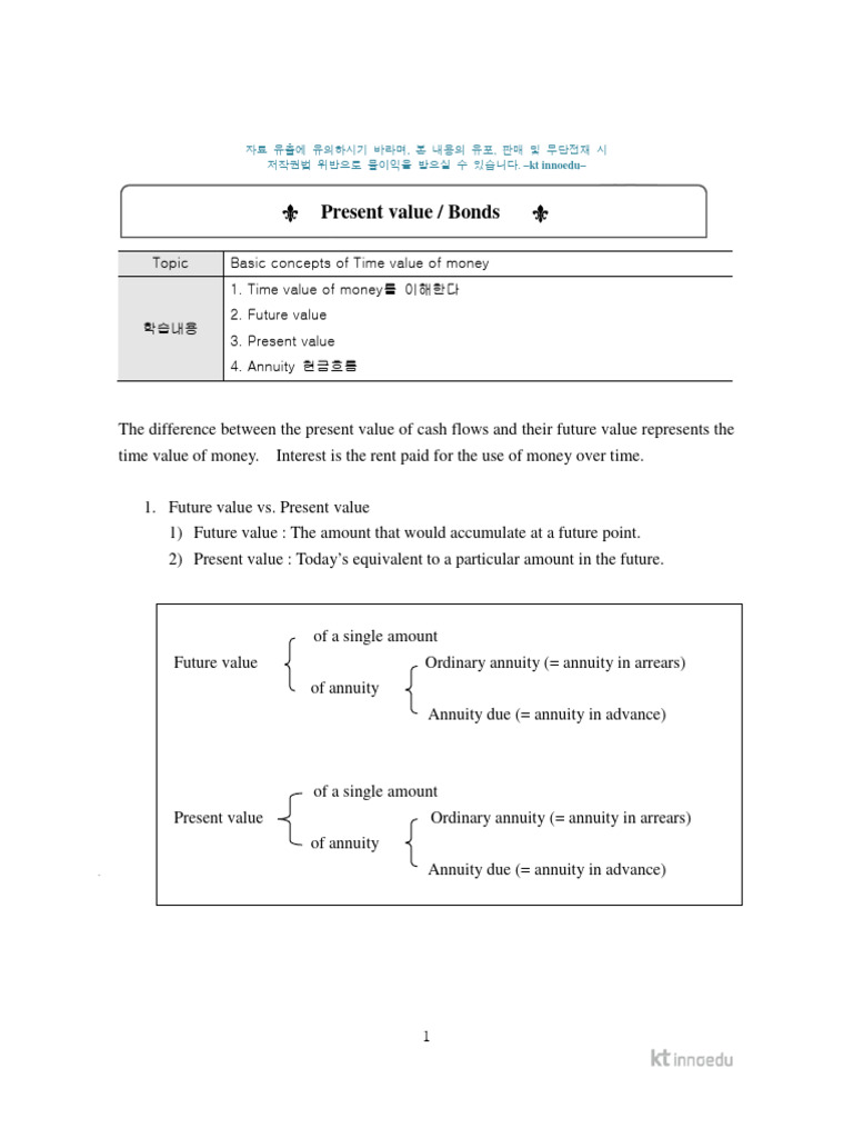 Understanding Time Value Of Money Pdf Bonds Finance Warrant