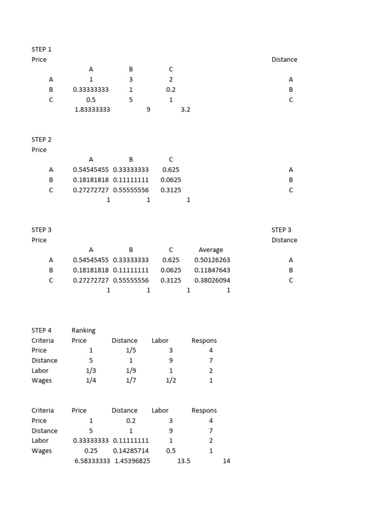 AHP Exercise | PDF | Economics | Economies