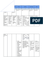 LK 2.2 Penentuan Solusi