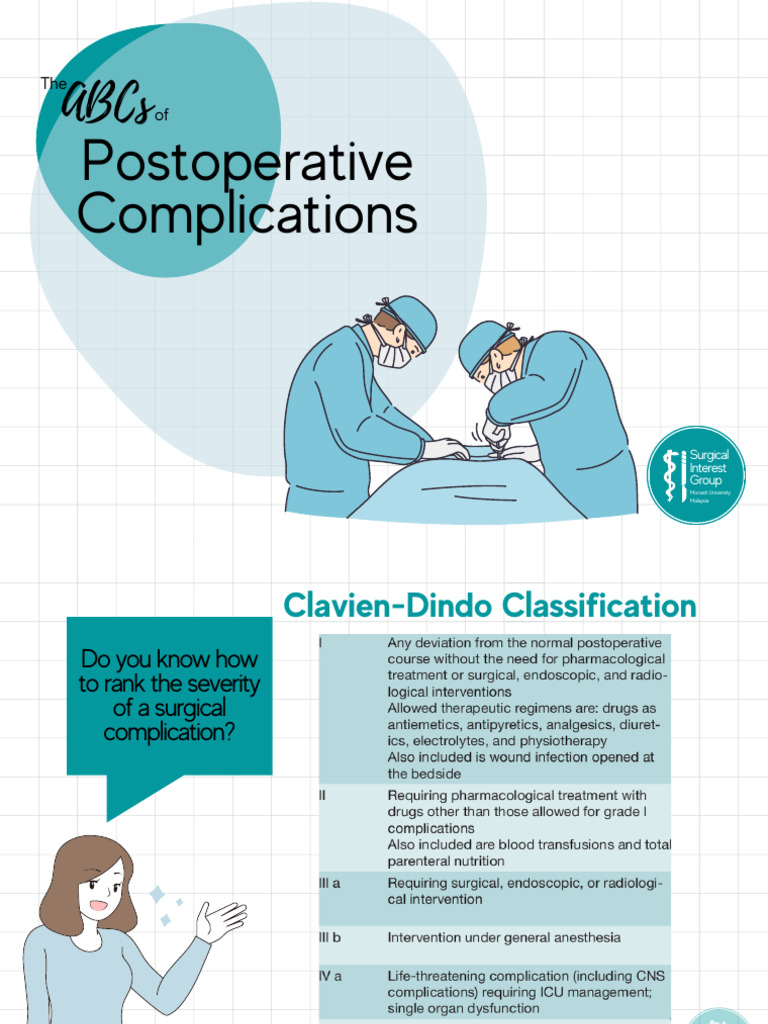 Postoperative Complications Guide | PDF | Surgery | Sepsis