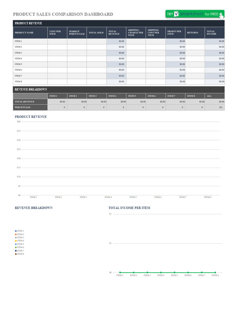 IC Product Sales Comparison Dashboard 10512 | Download Free PDF