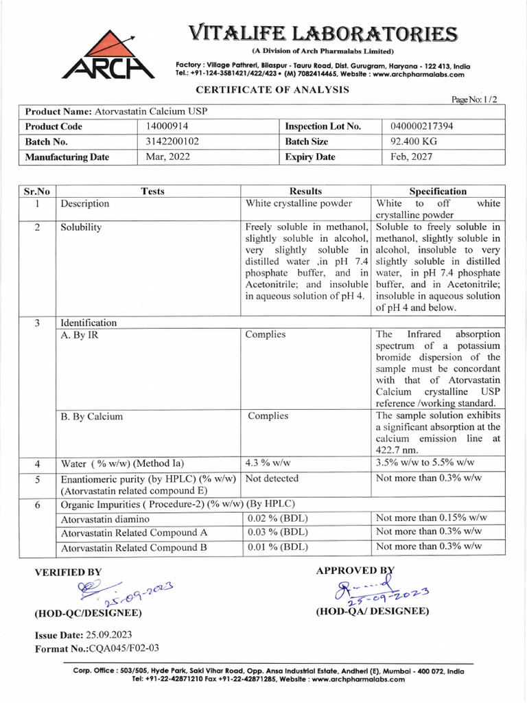 ATORVASTATIN CALCIUM MONOGRAPH FOR PROFESSIONALS visual data 3
