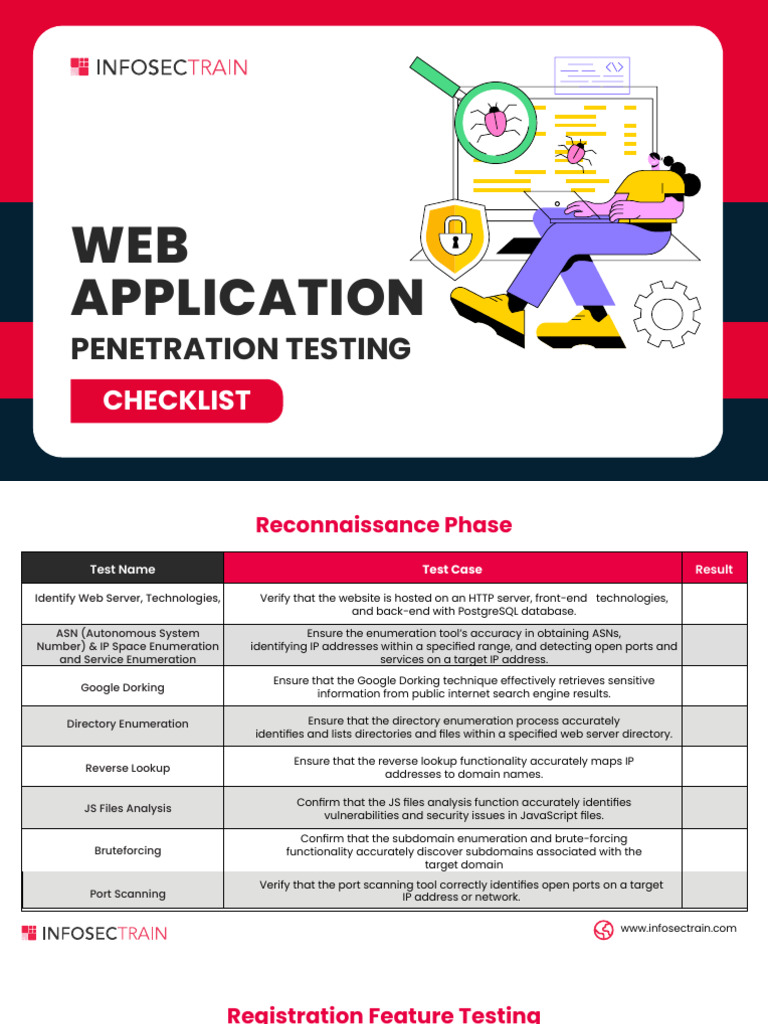 Web Application Penetration Testing Checklist | PDF | Http Cookie ...
