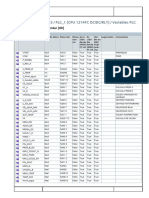 Tabla de Variables Estándar - EX - MAR - 2023