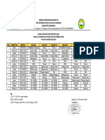 JADWAL PAS 1 2023.xlsx 2