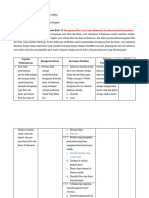 Fokus Pembelajaran Geografi Indonesia