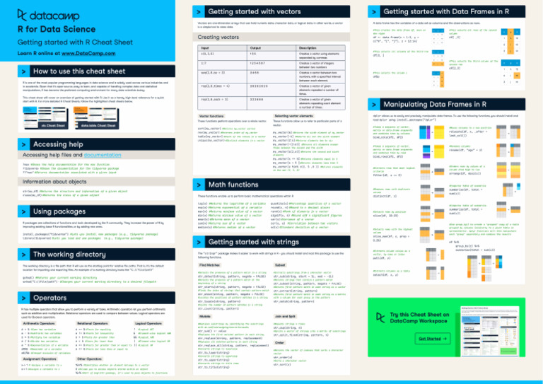 R Cheat Sheet PNG 1 | PDF