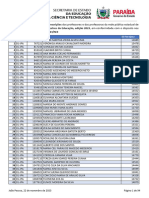 Homologacao Preliminar Pme 2023