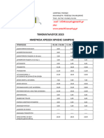 ΗΜΕΡΗΣΙΟΣ ΤΙΜΟΚΑΤΑΛΟΓΟΣ 20κηγγη