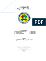 Makalah Diagram Fasa