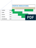 Cronograma Infraestrutura