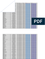 Jadwal Psikotes Train Attendant