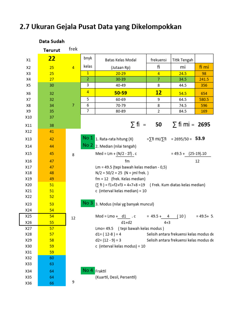 Pertemuan Ke 3 | PDF | Metode & Bahan Ajar | Komputer