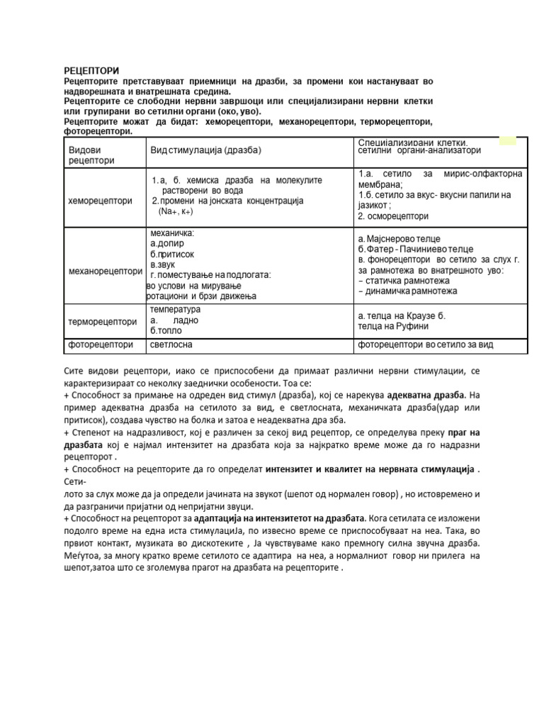 РЕЦЕПТОРИ | PDF