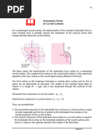 Hydrostatic Force On Curved Surfaces