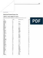 Appendix B - Physical and Chemical Property Data (Doran, 1995)