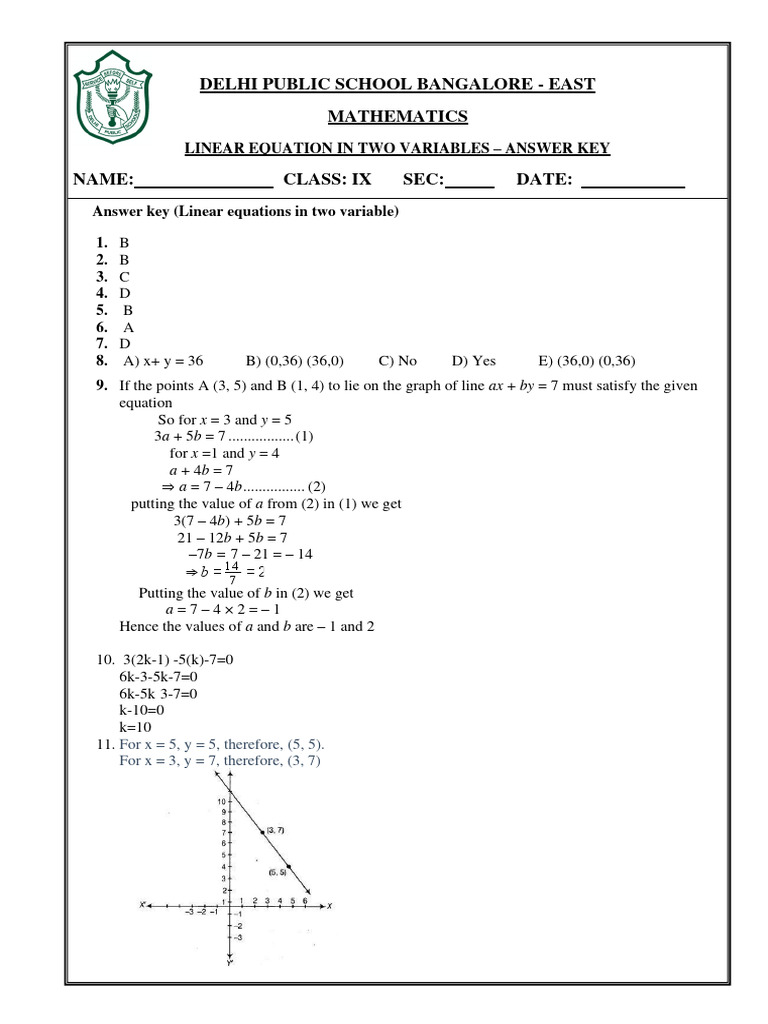 Delhi Public School Bangalore - East Mathematics | PDF | Equations ...