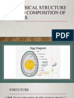 Egg Composition and Structure