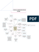 Mapa Conceptual