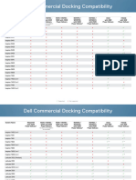 Dell Docking Compatibility Guide