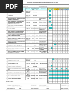 Planes de Accion PLANESI PDC 2021.rev.07